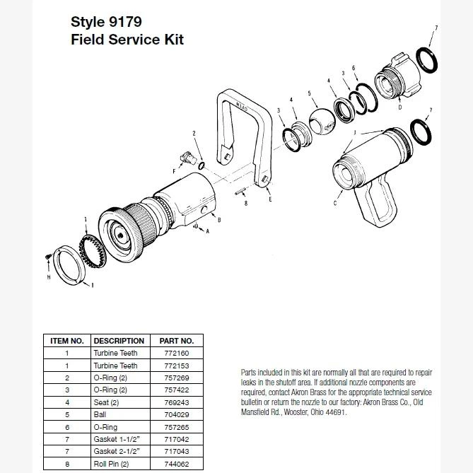 Field Service Kit for Style 1762