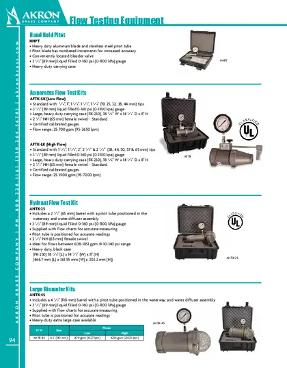 2018 Akron Brass Catalog Testing Equipment PDF preview