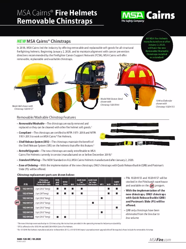 Cairns chinstrap cover