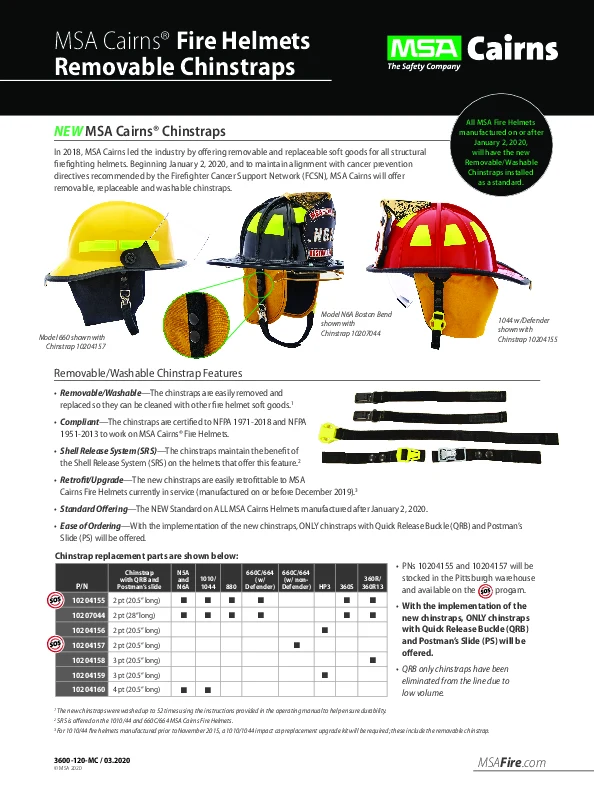Removable chinstraps bulletin cover