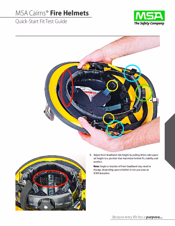 Cairns fit guide cover