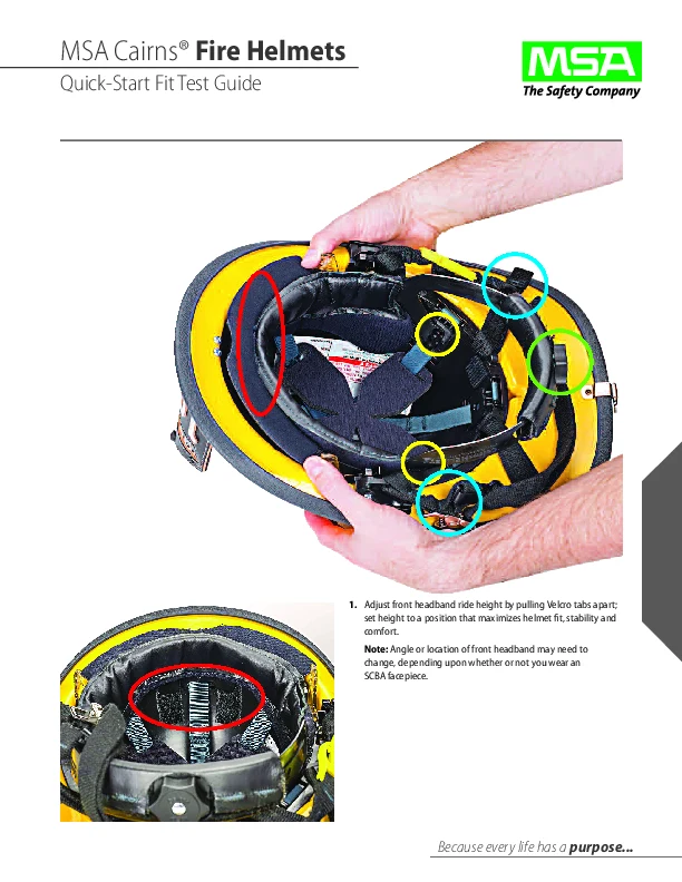 Cairns fit test quick start cover