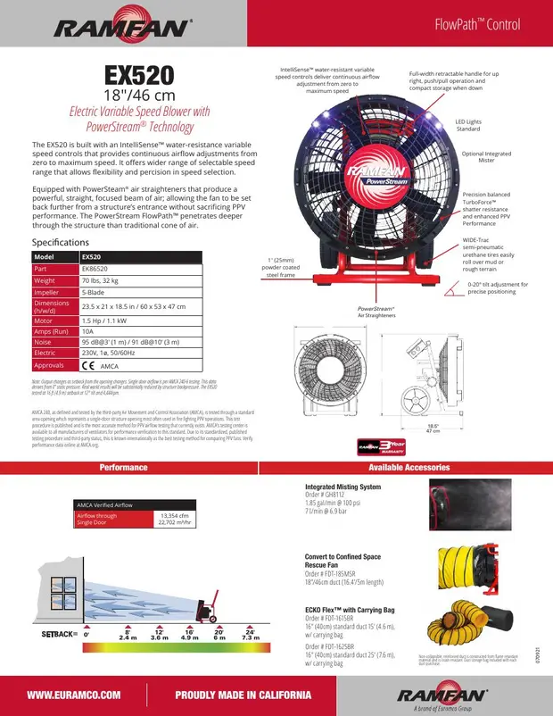 EX520 Data Sheet.pdf cover