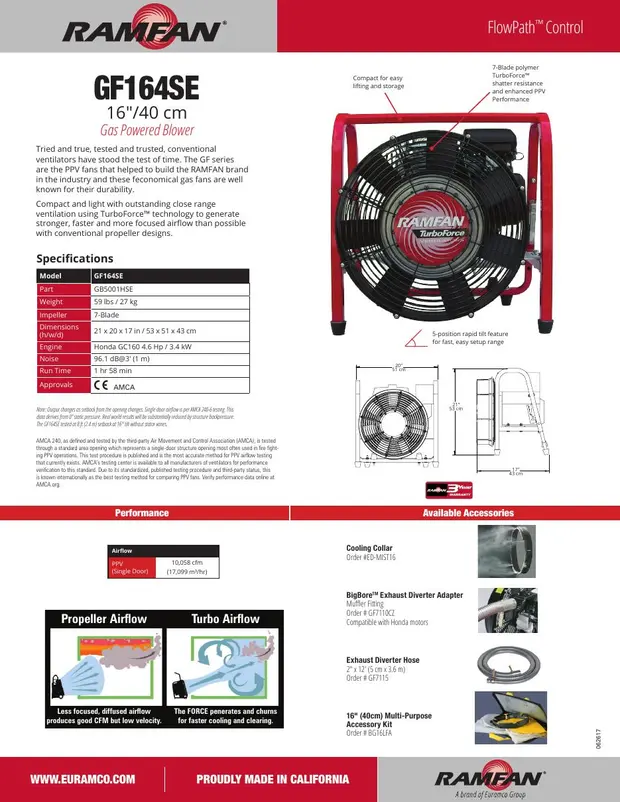 GF164SE Data Sheet.pdf cover