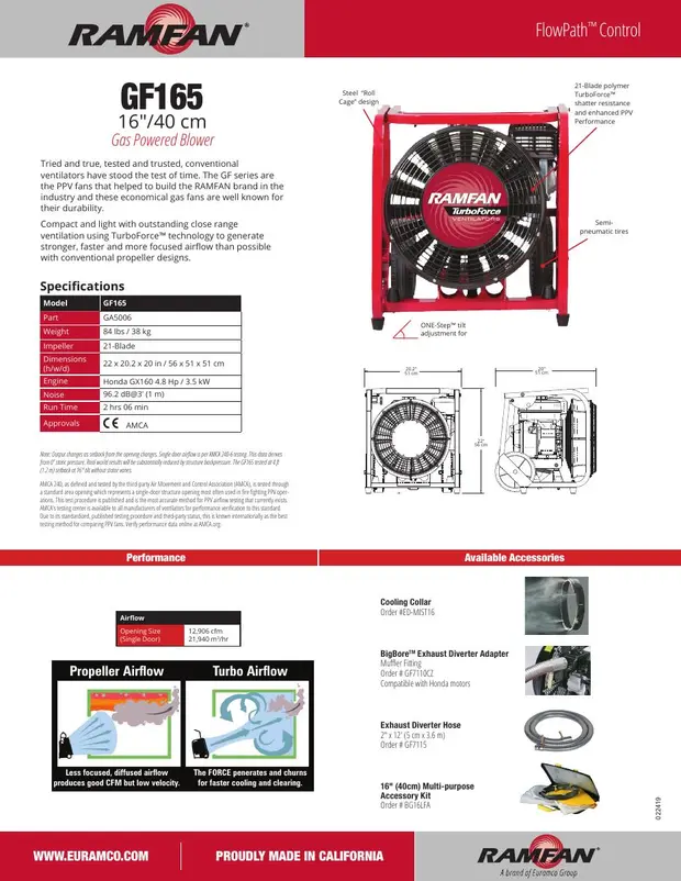 GF165.pdf cover