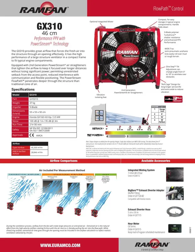 GX310.pdf cover