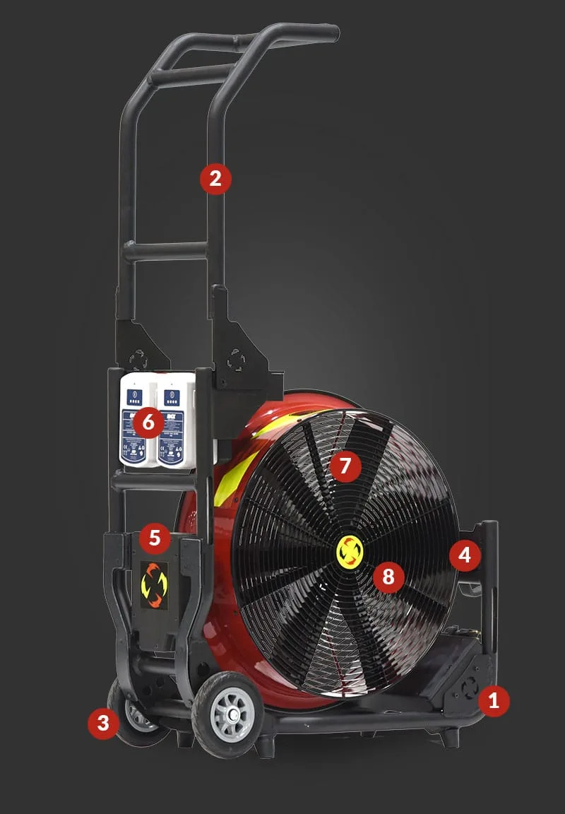 Super Vac's HURST® Battery-Powered Fans