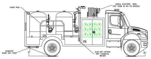 Exterior view of small fire truck showing cab, body compartments, and wheel/tire area.
