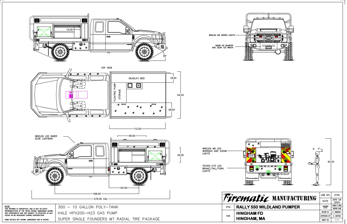 Drawing preview for Original B.R.A.T.