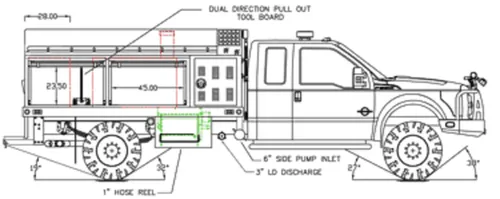 Exterior view of small fire truck showing cab, body compartments, and wheel/tire area.