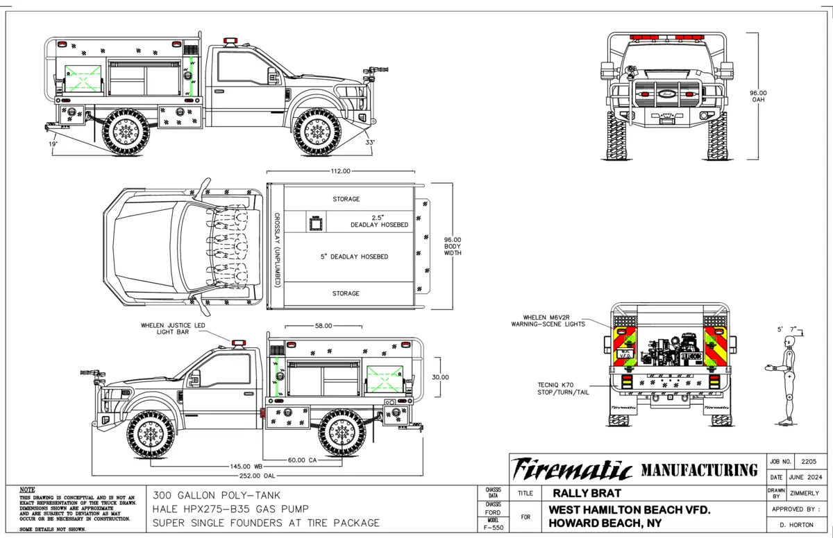 Drawing preview for Rally