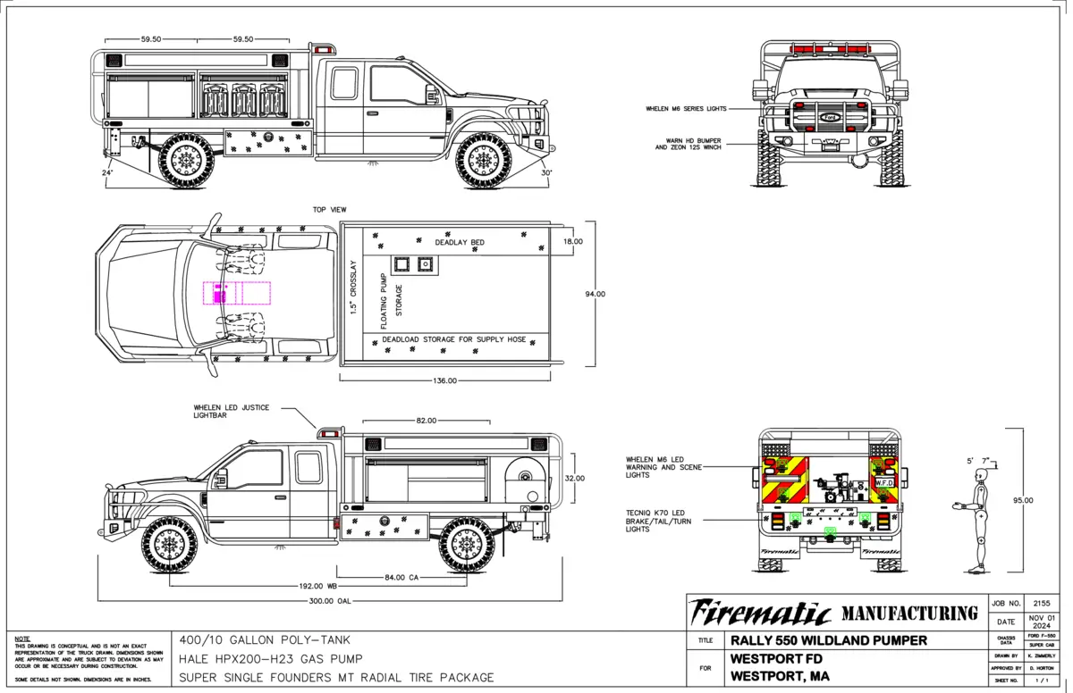 Drawing preview for Rally
